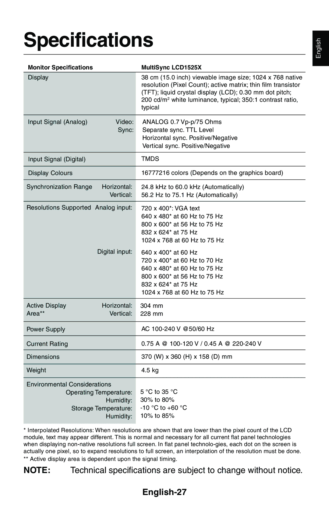 NEC LCD1525X user manual Specifications, English-27 