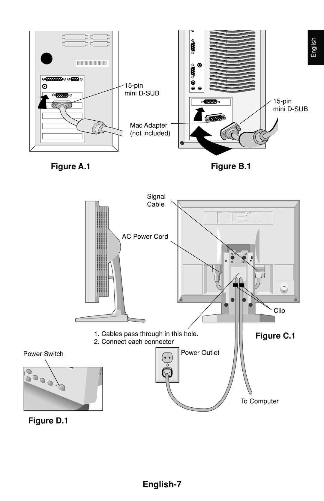 NEC LCD1530V user manual English-7, Figure A.1, Figure B.1, Figure C.1, Figure D.1 