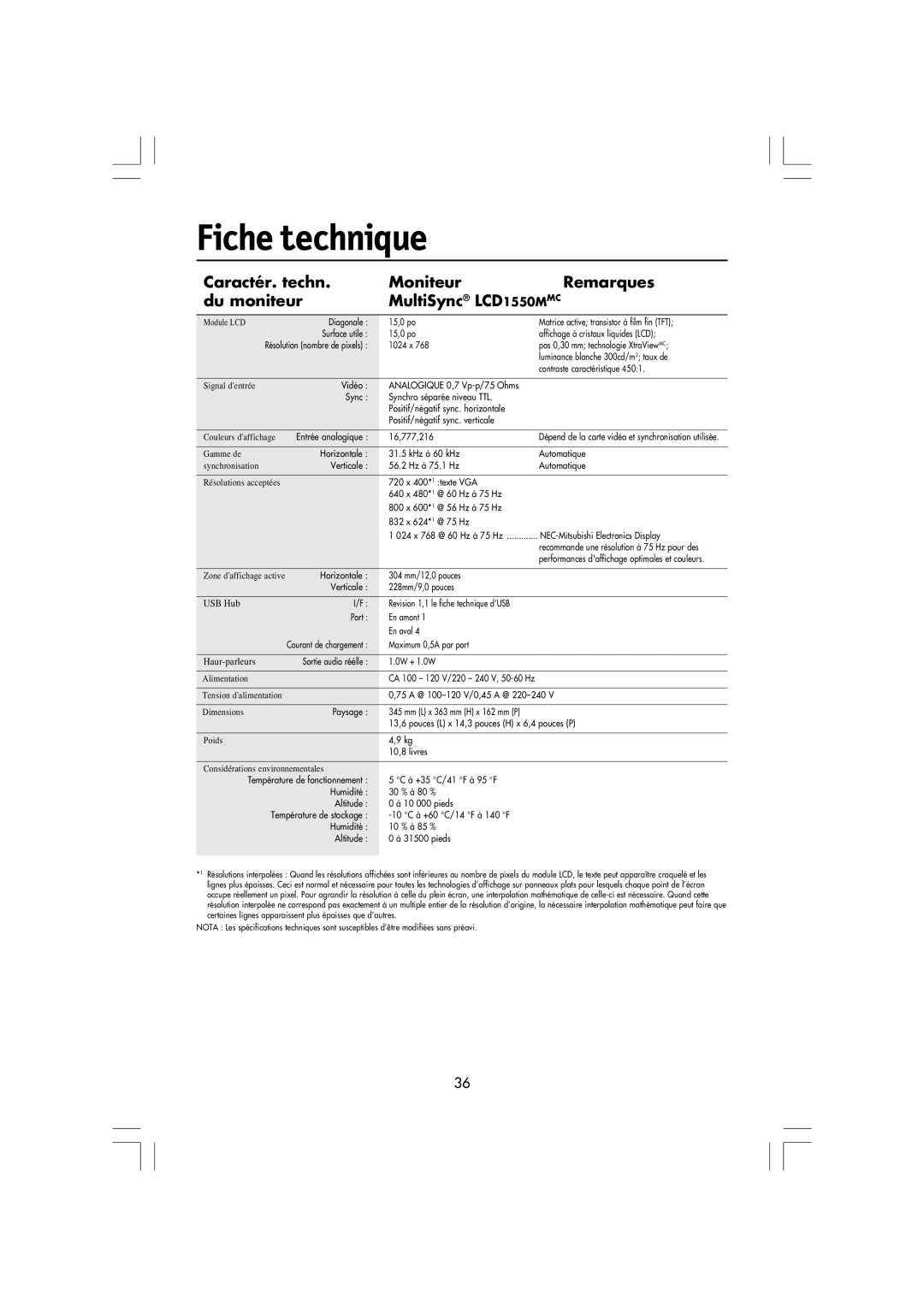 NEC LA-15R03-BK manual Fiche technique, Caractér. techn, Moniteur, Remarques, du moniteur, MultiSync LCD1550MMC 