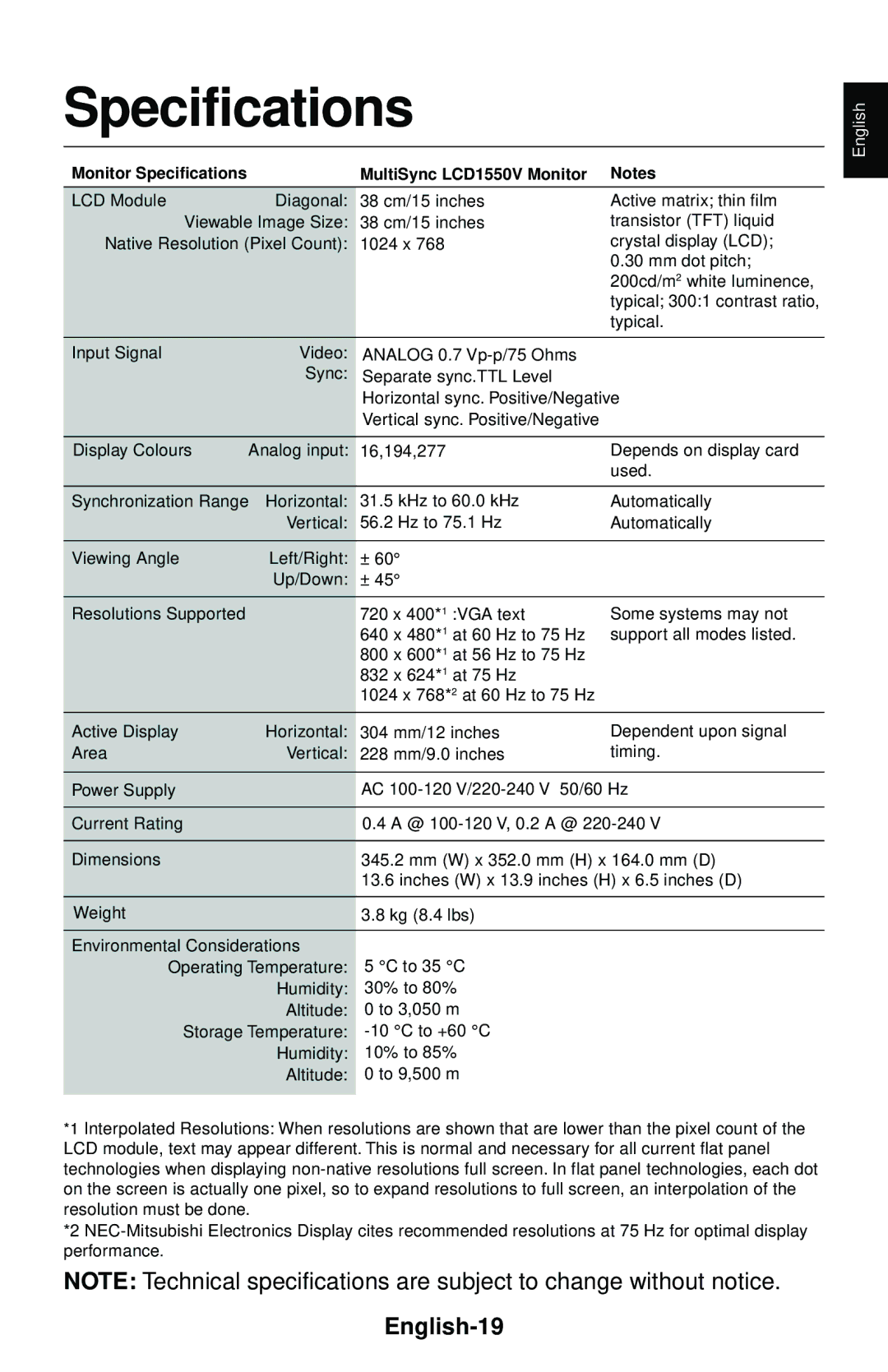 NEC LCD1550V user manual Specifications, English-19 