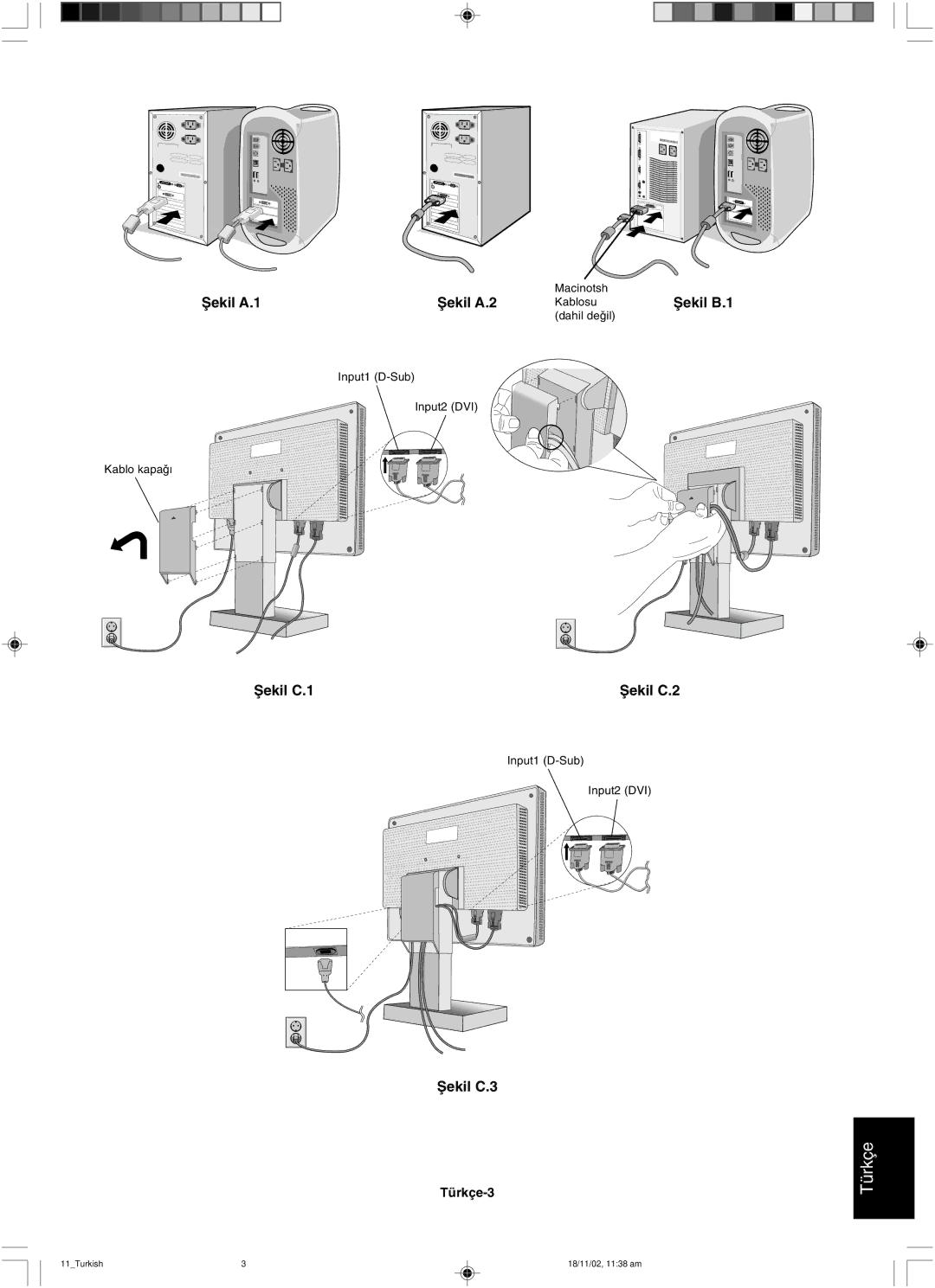 NEC LCD1560NX user manual Ωekil A.1Ωekil A.2 KablosuΩekil B.1 dahil deil 