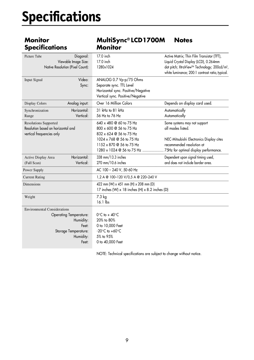 NEC user manual Monitor MultiSync LCD1700M Specifications 