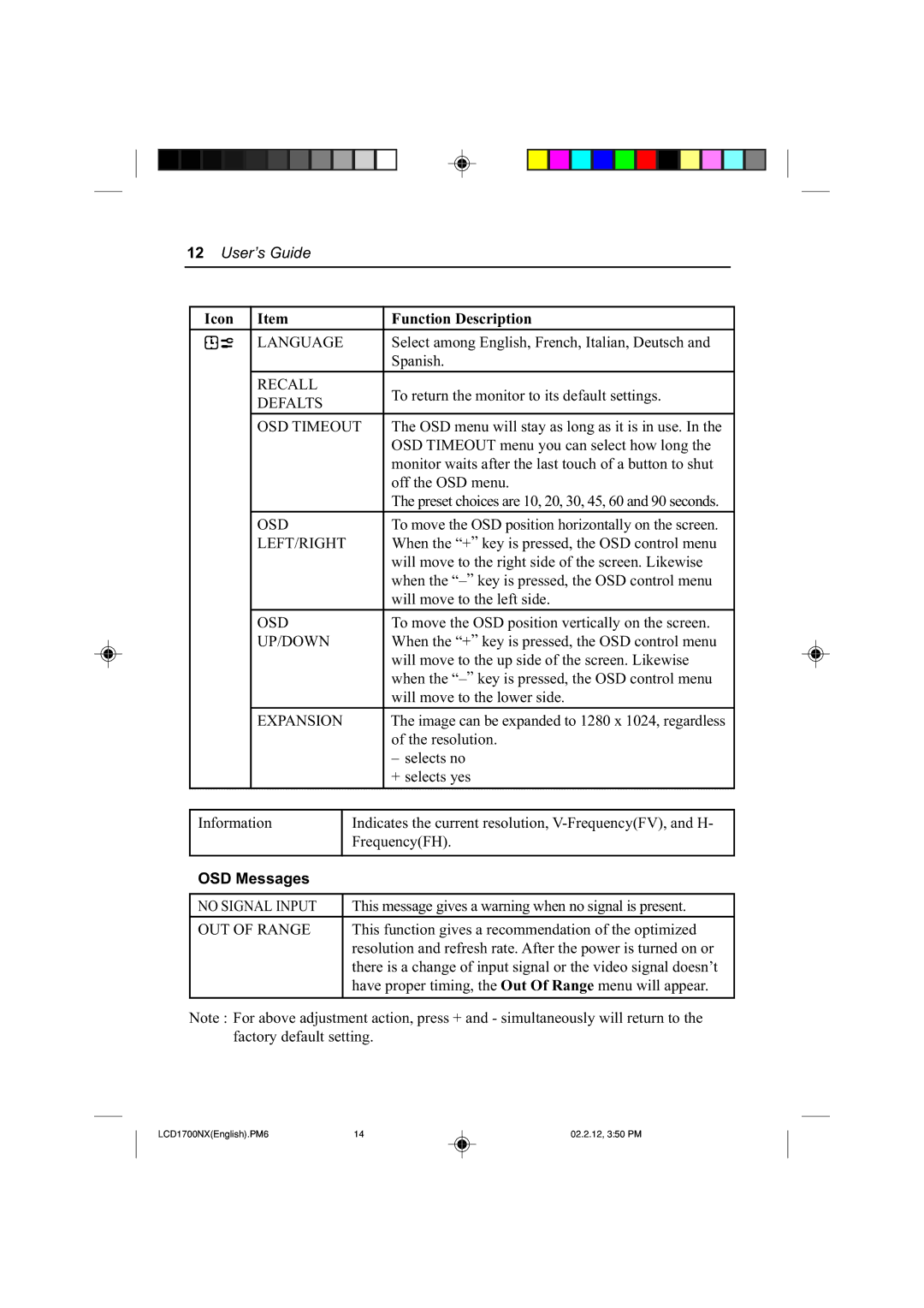 NEC LCD1700NX manual OSD Messages 