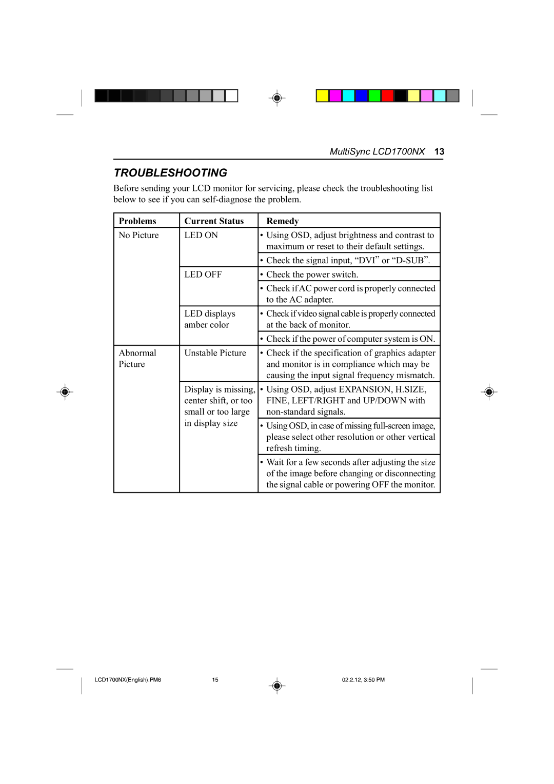 NEC LCD1700NX manual Troubleshooting, Problems Current Status Remedy, LED on, Led Off 