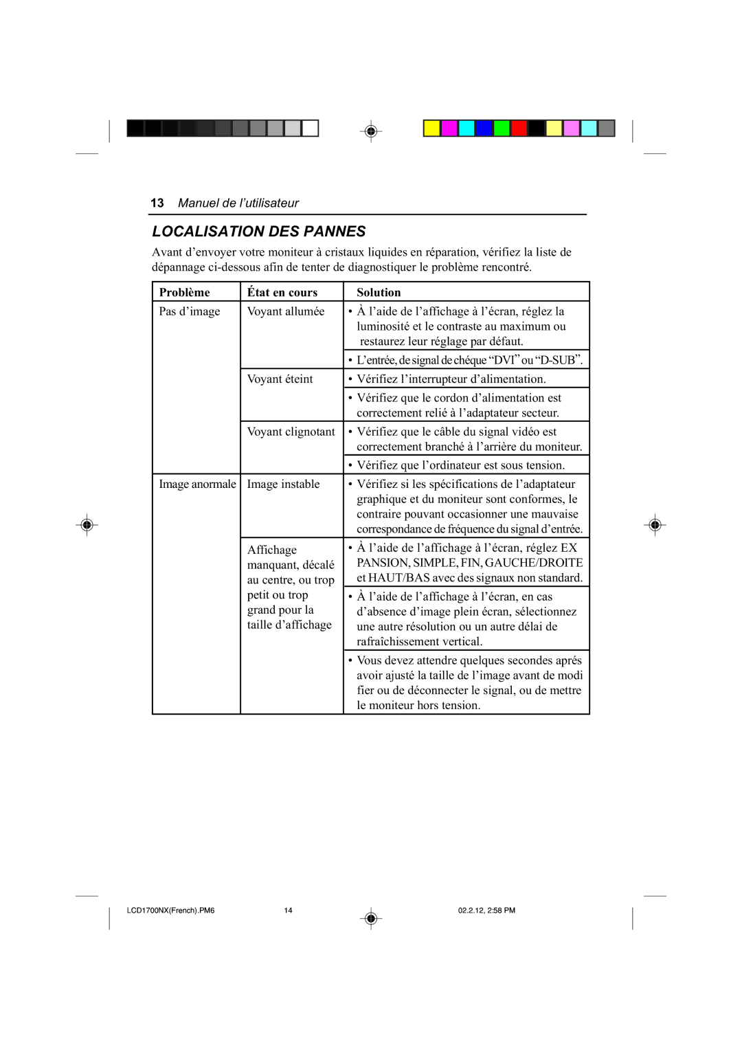 NEC LCD1700NX manual Localisation DES Pannes, Problème État en cours Solution, Pansion, Simple, Fin, Gauche/Droite 