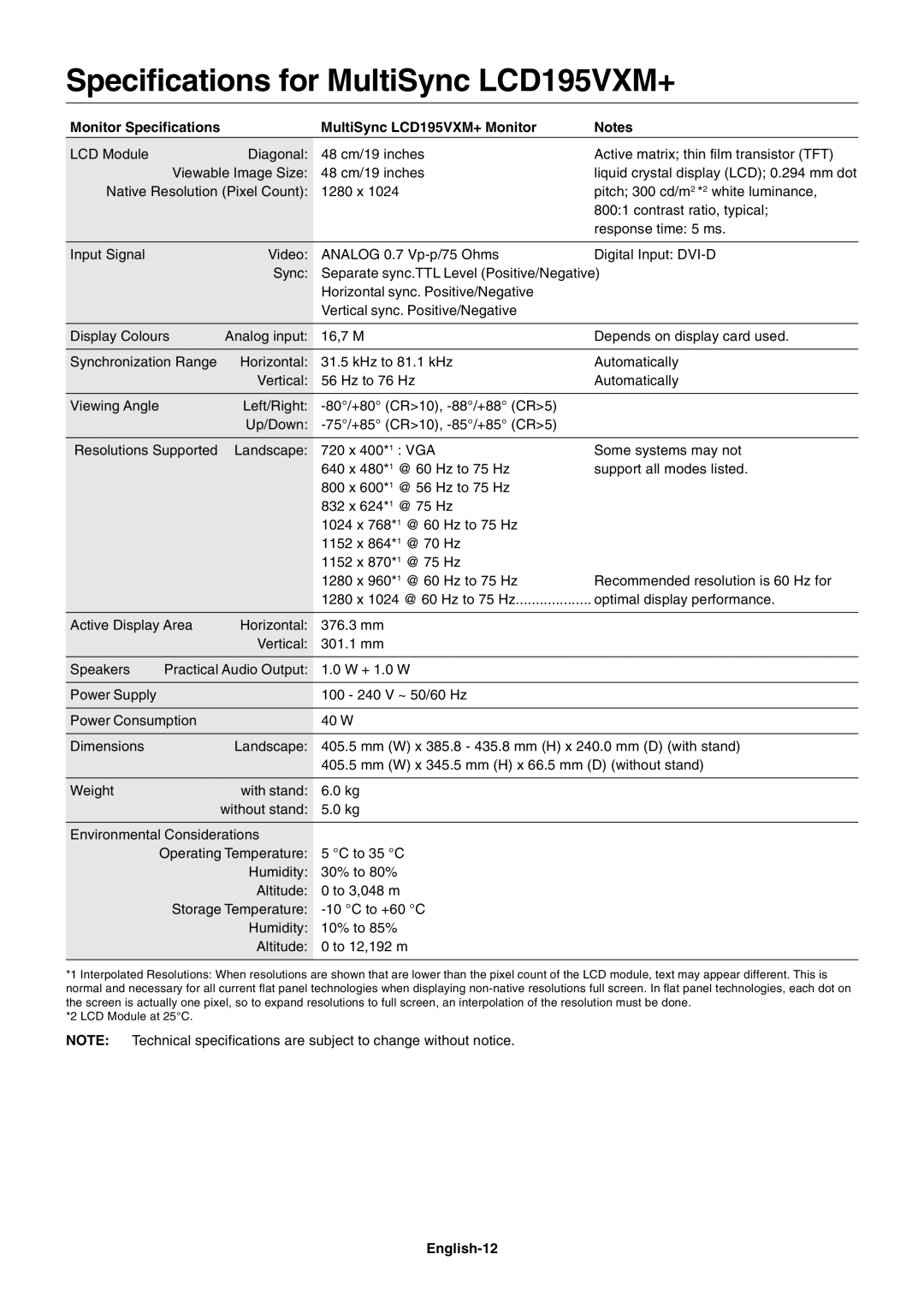 NEC LCD175VXM+ Specifications for MultiSync LCD195VXM+, Monitor Specifications MultiSync LCD195VXM+ Monitor, English-12 