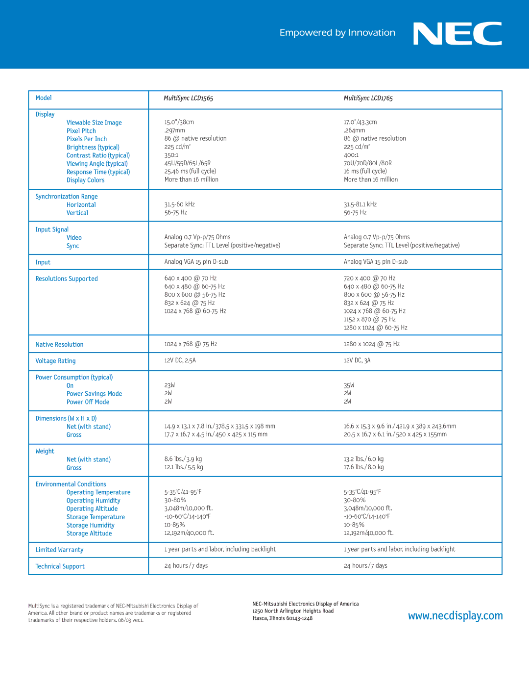 NEC MultiSync LCD1565 MultiSync LCD1765, 15.0/38cm 17.0/43.3cm, 297mm 264mm, 86 @ native resolution, 225 cd/m2, 23W 35W 