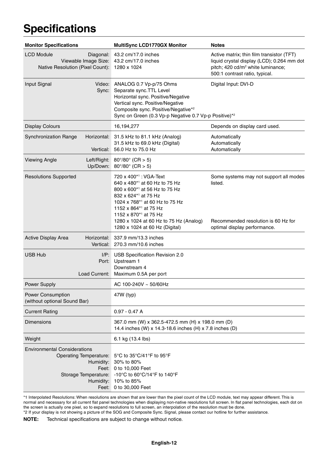 NEC user manual Monitor Specifications MultiSync LCD1770GX Monitor, English-12 