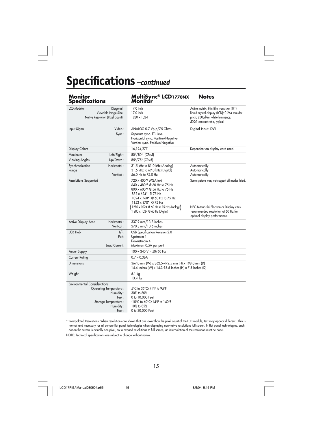 NEC LCD1770V, LCD1770NX, LCD1770NXM user manual Specifications -continued, MultiSync LCD1770NX, Monitor 