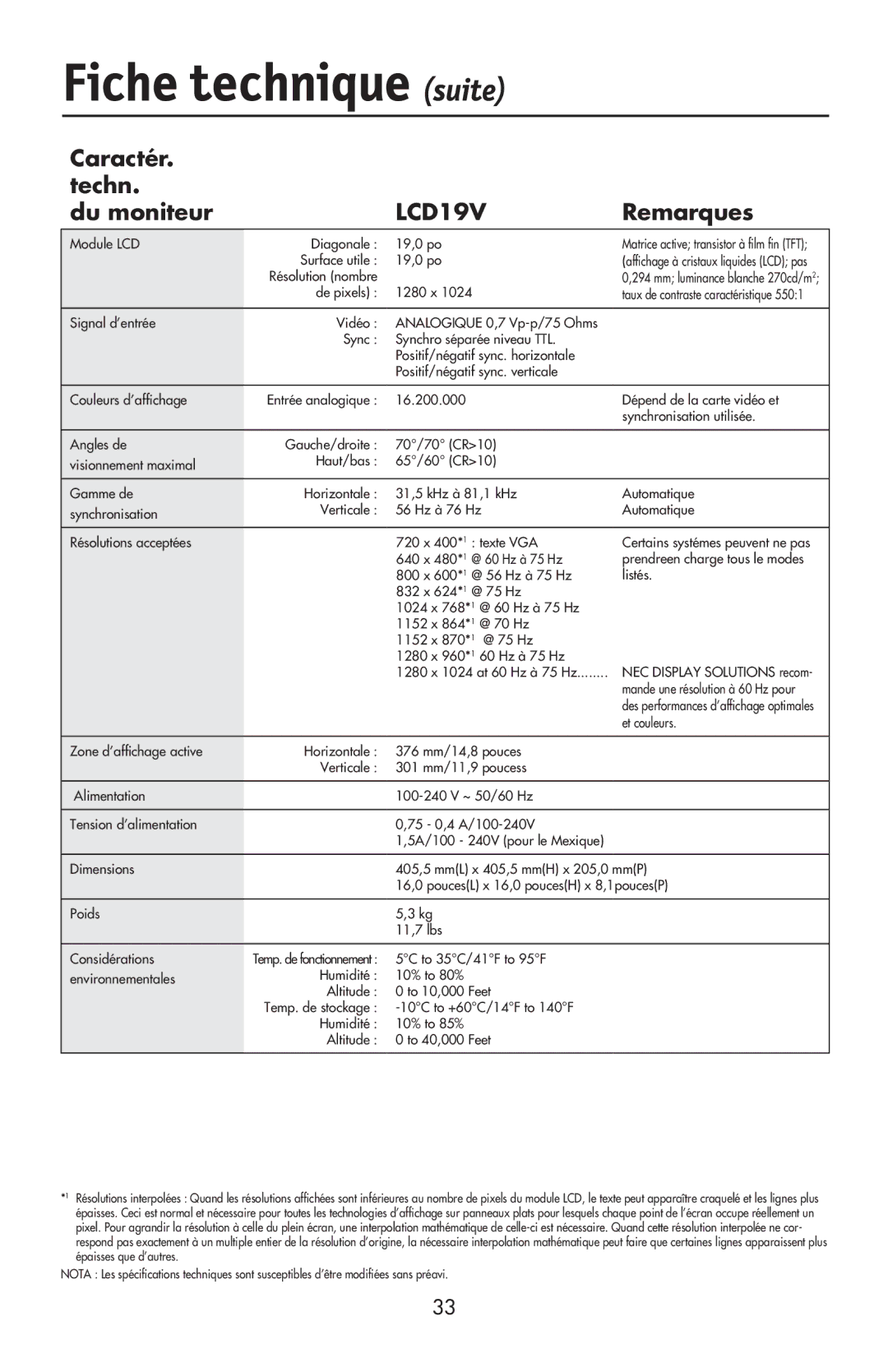 NEC LCD17V user manual Fiche technique suite 