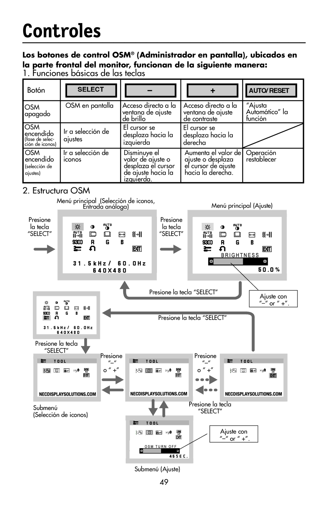 NEC LCD17V user manual Controles, Funciones básicas de las teclas, Estructura OSM, Botón 