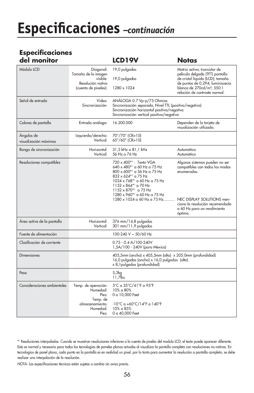 NEC LCD17V user manual Especificaciones -continuación 