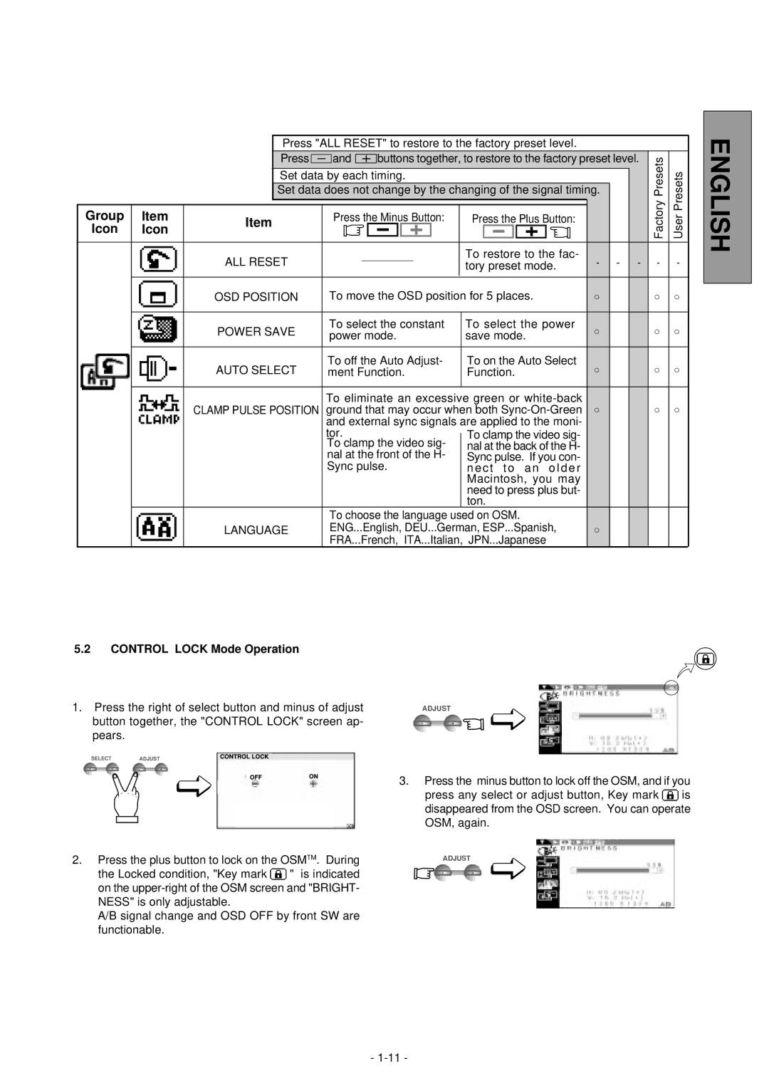 NEC LCD1800TM manual Control Lock Mode Operation 