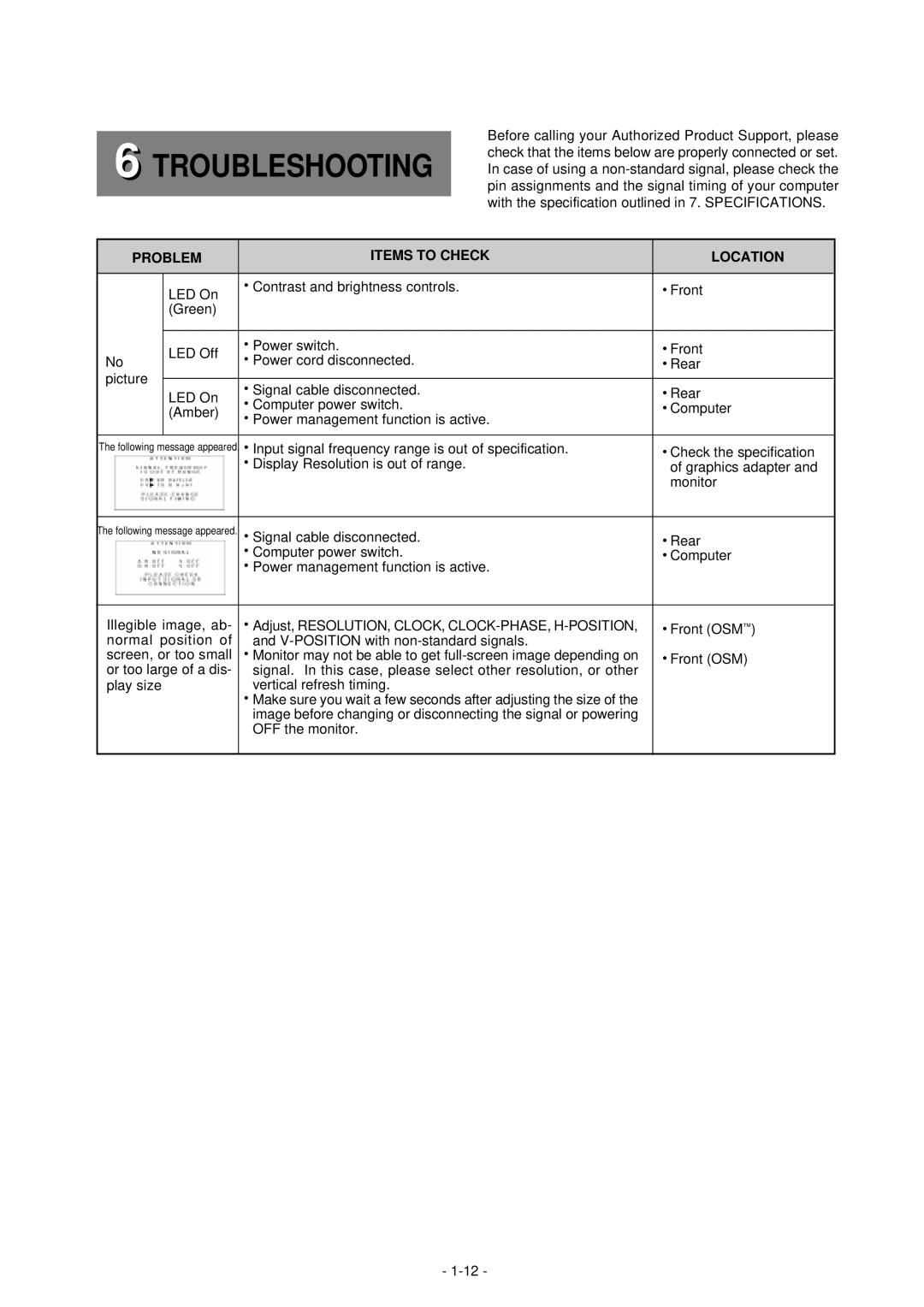 NEC LCD1800TM manual Troubleshooting, Problem Items to Check Location 