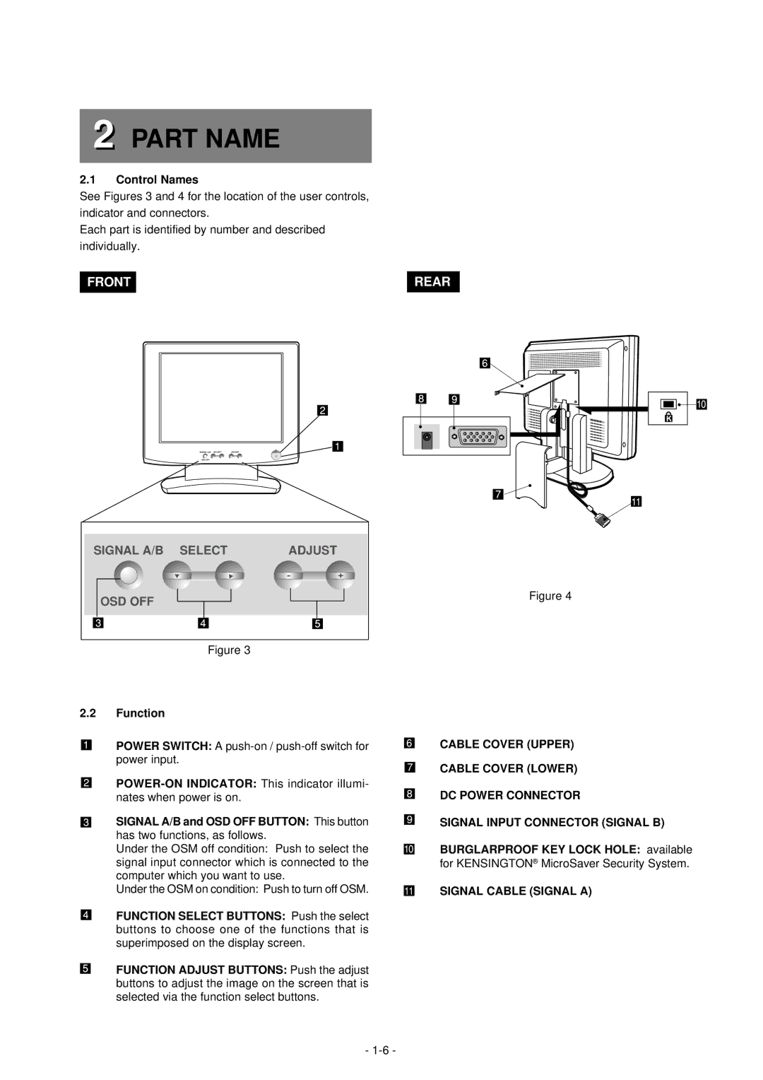 NEC LCD1800TM manual Part Name, Control Names, Function 