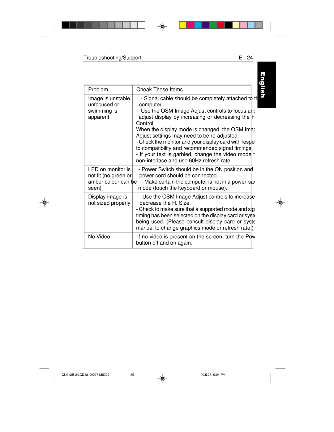 NEC LCD1810X user manual Problem Cheak These Items 