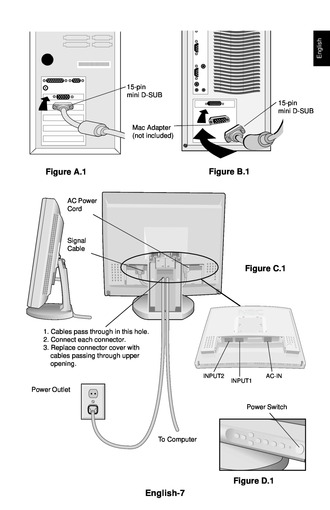NEC LCD1830 user manual Figure A.1, Figure B.1, Figure C.1, Figure D.1, pin mini D-SUB Mac Adapter not included, English 