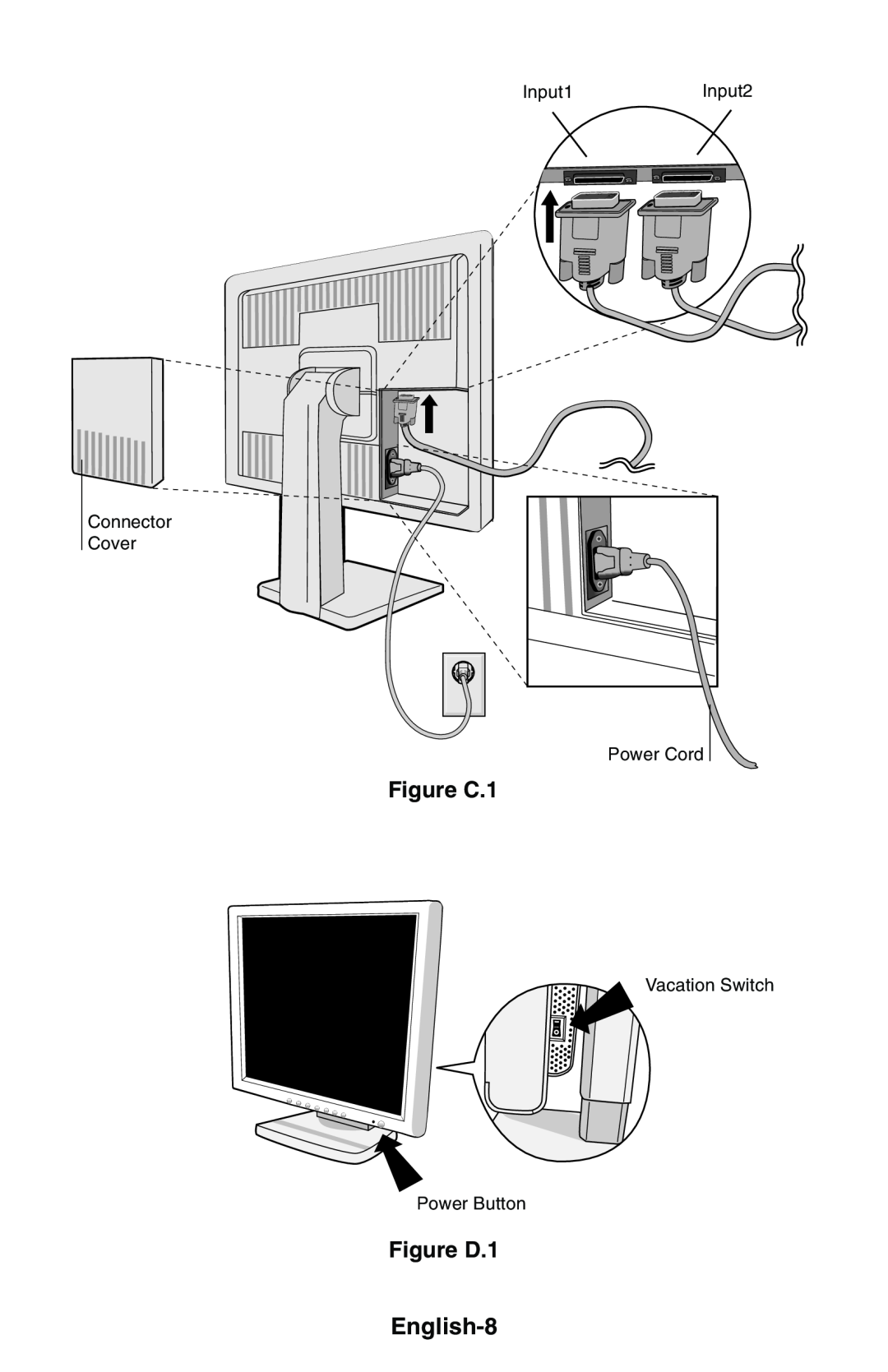 NEC LCD1850E user manual English-8, Figure C.1, Figure D.1 