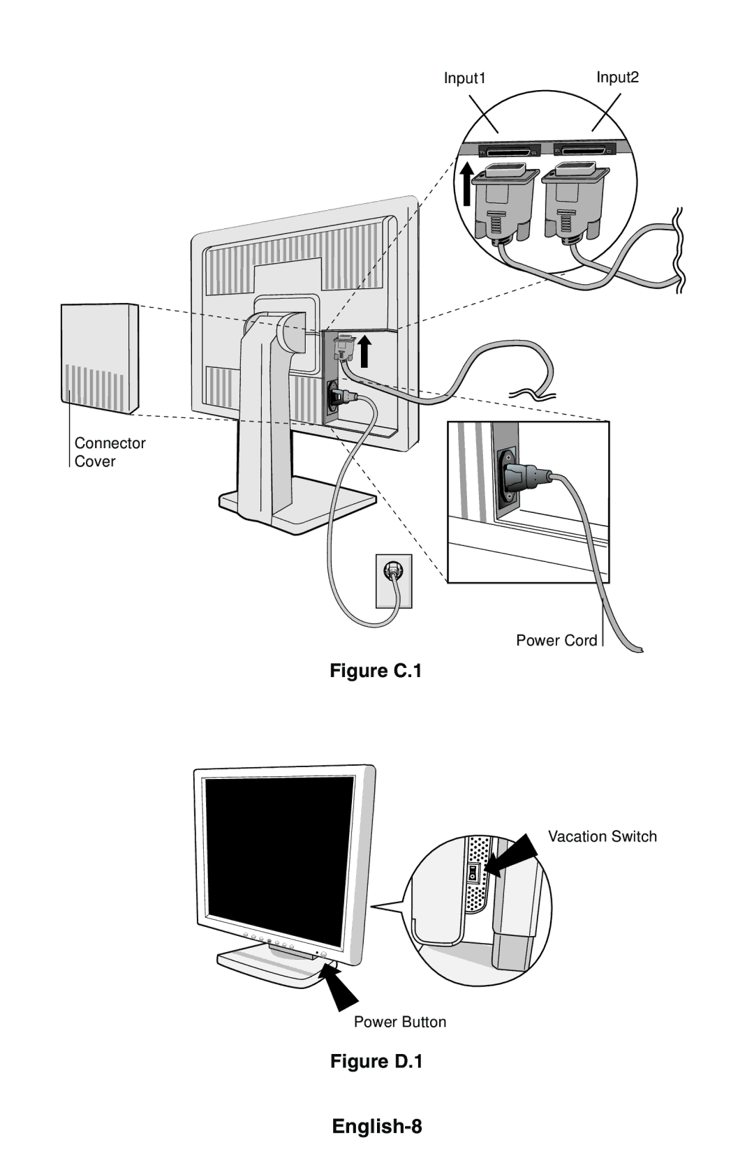 NEC LCD1850E user manual English-8, Figure C.1 