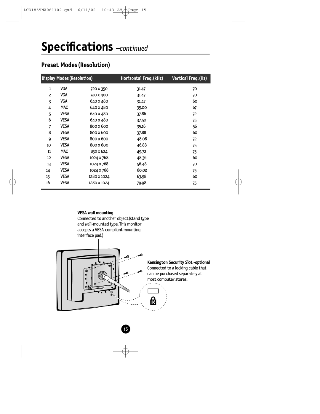 NEC LCD1855NX manual Preset Modes Resolution, Vesa wall mounting 