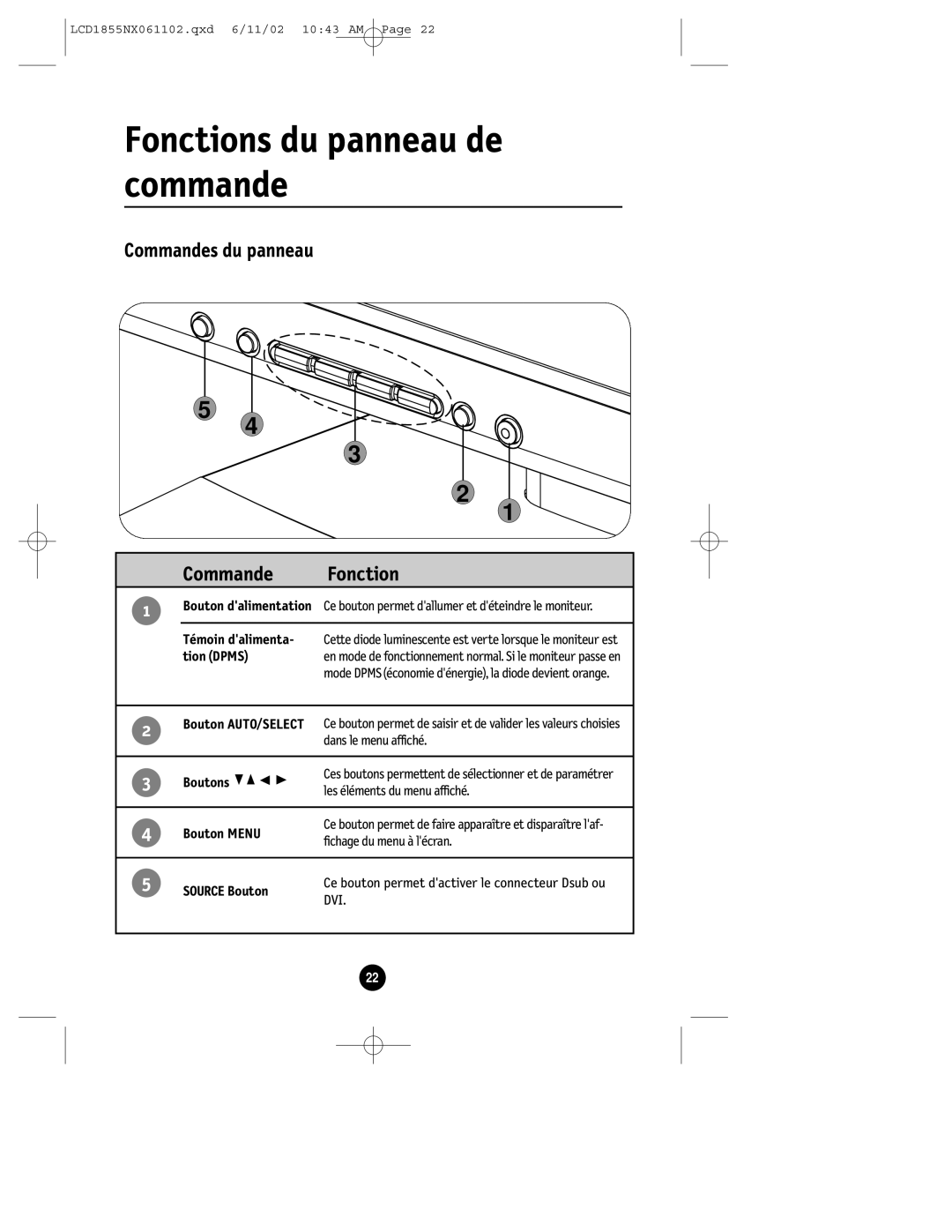 NEC LCD1855NX manual Fonctions du panneau de commande, Commandes du panneau Commande Fonction, Boutons, Bouton Menu 