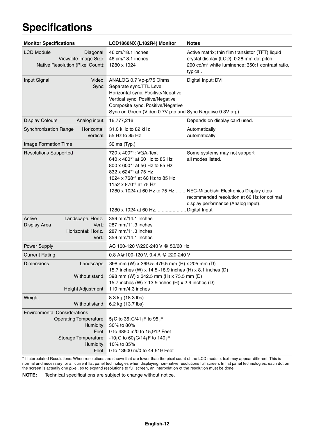 NEC user manual Monitor Specifications LCD1860NX L182R4 Monitor, English-12 