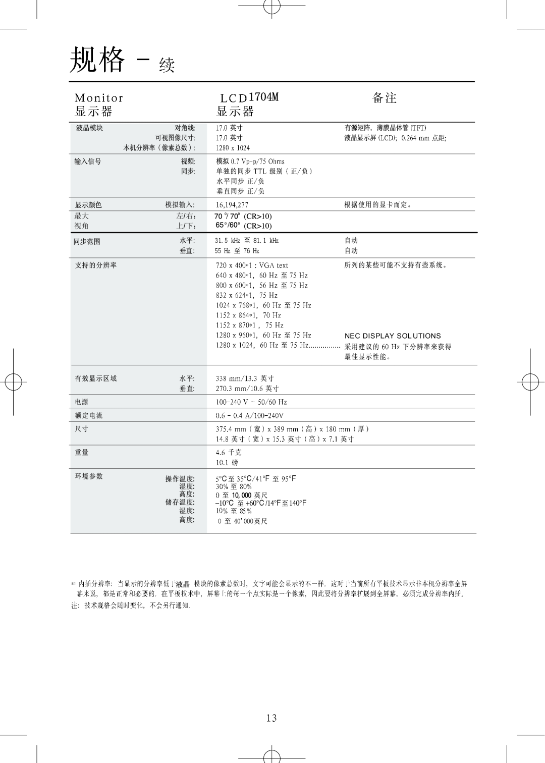 NEC LCD1904M manual 1704M, C F,   , 左 /右：, 上 /下：, kHz 至 81.1 kHz 55 Hz 至 76 Hz,      , Nec Display Sol Utions 