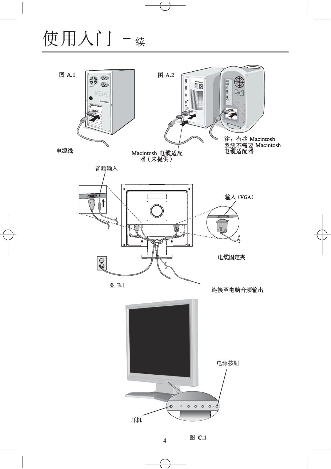 NEC LCD1904M, LCD1704M, LCD1504M manual 4 C.1 