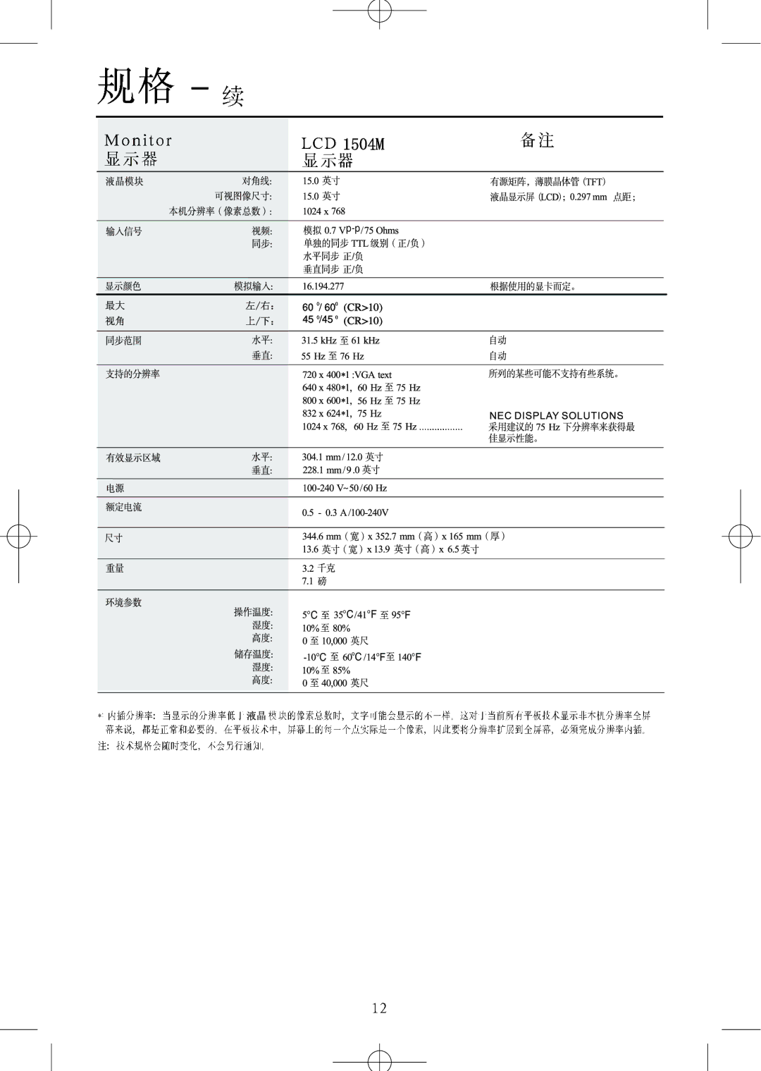 NEC LCD1504M, LCD1904M, LCD1704M manual 04M 