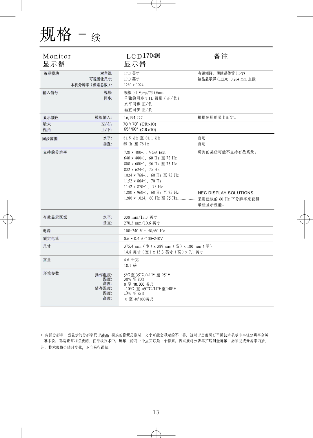 NEC LCD1904M, LCD1704M, LCD1504M manual 