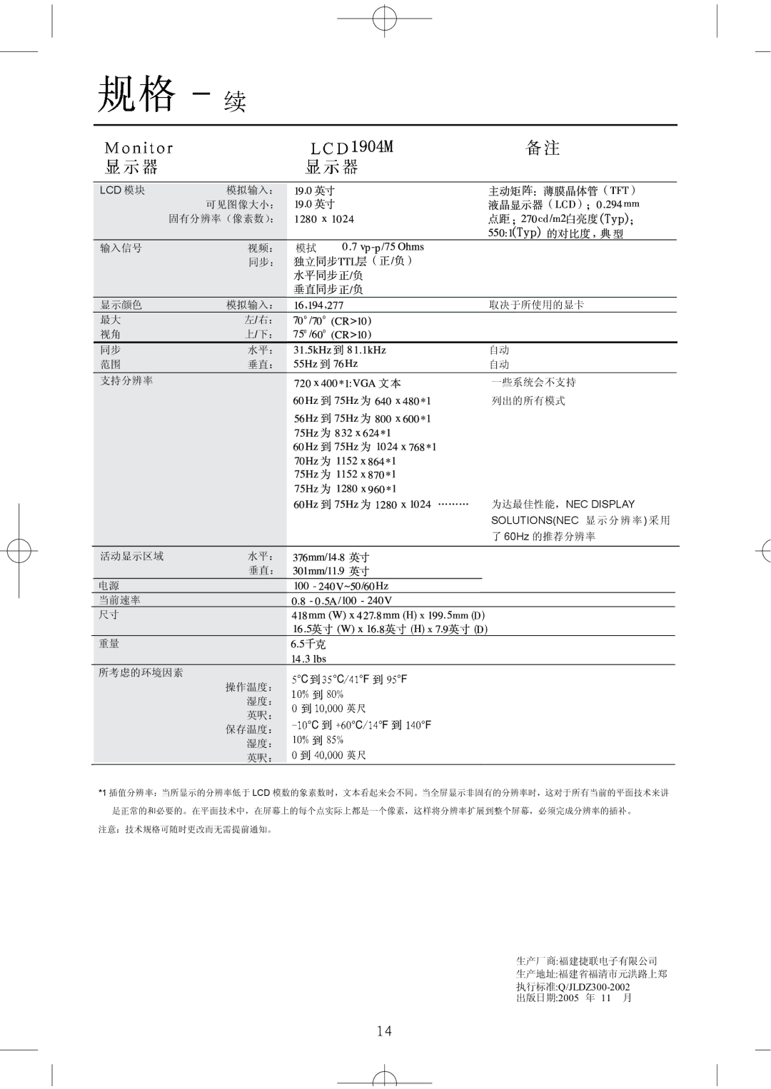 NEC LCD1704M, LCD1904M, LCD1504M manual 