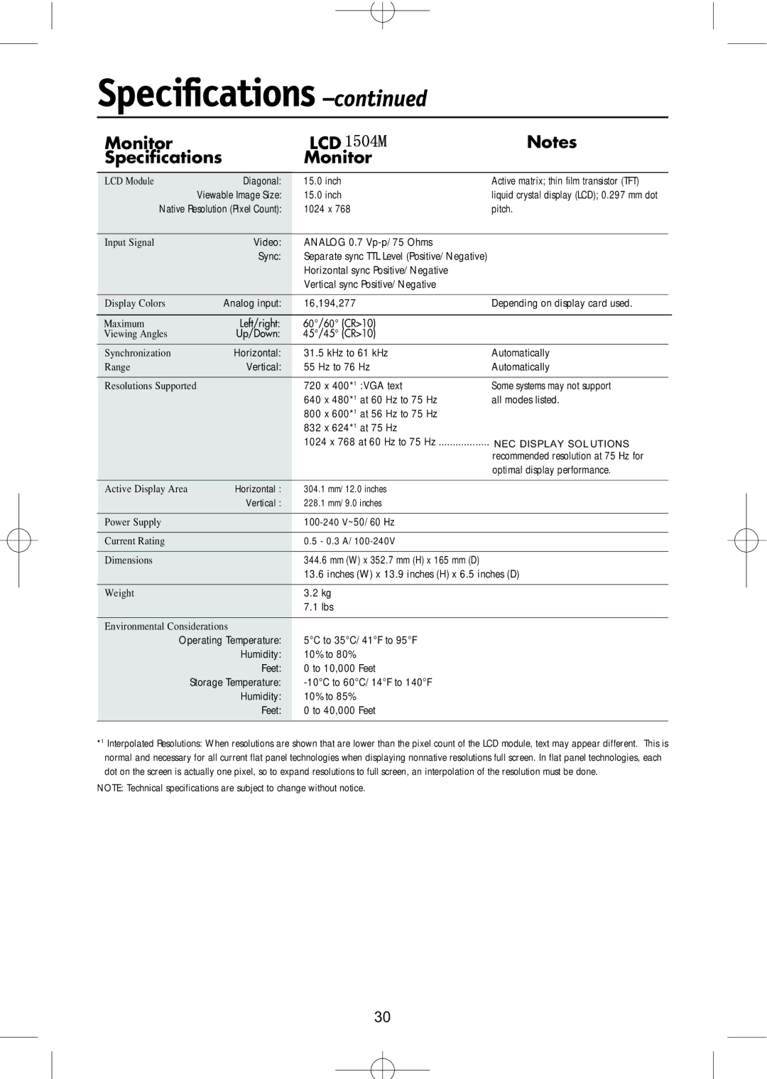 NEC LCD1504M, LCD1904M, LCD1704M manual Specifications, LCD 1504M 