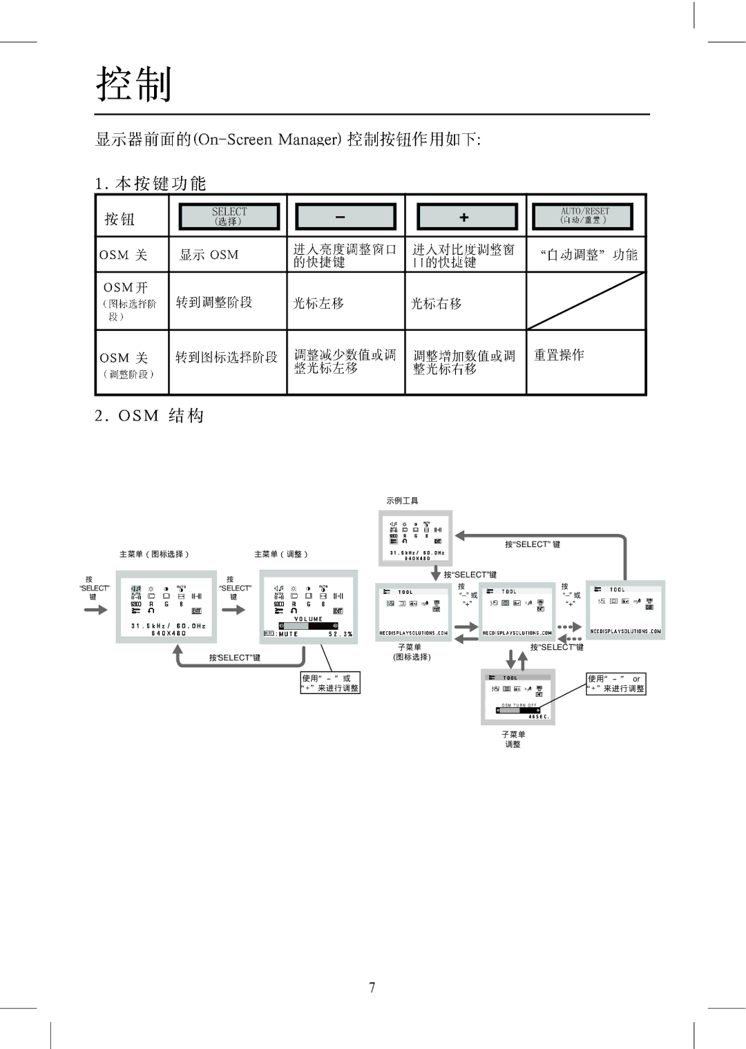 NEC LCD1904M, LCD1704M, LCD1504M manual $872567 