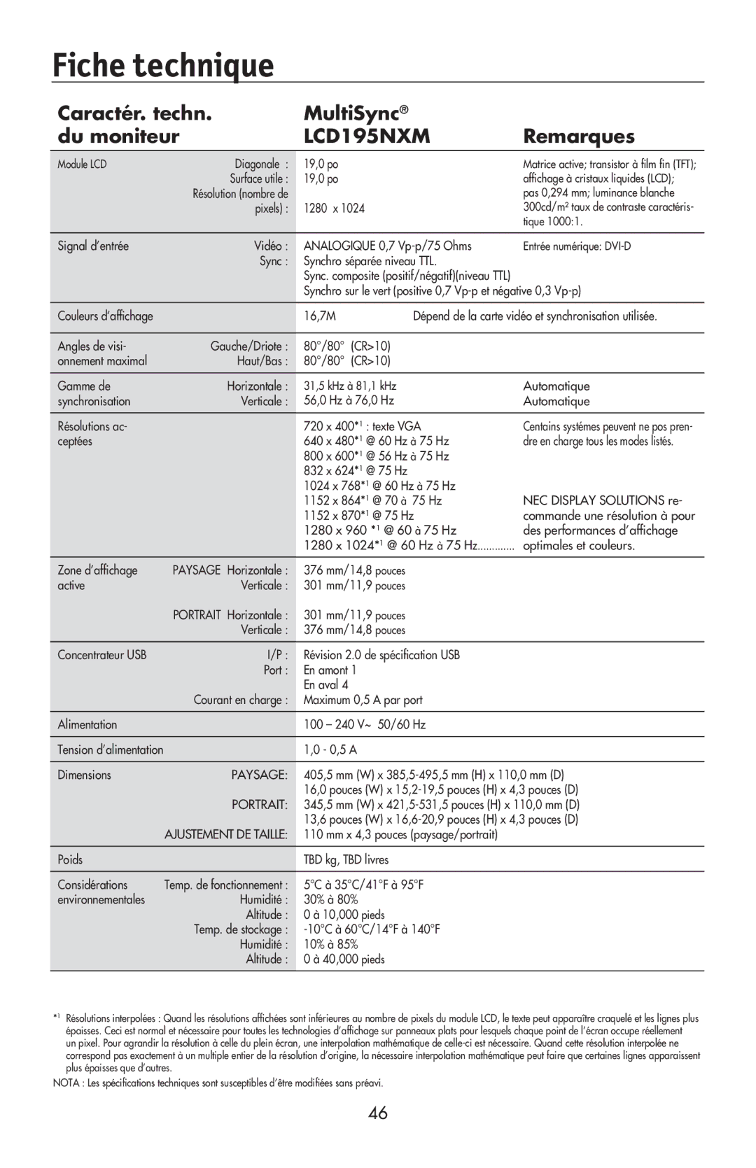 NEC LCD195NXM user manual Fiche technique, Caractér. techn MultiSync Du moniteur, Remarques 