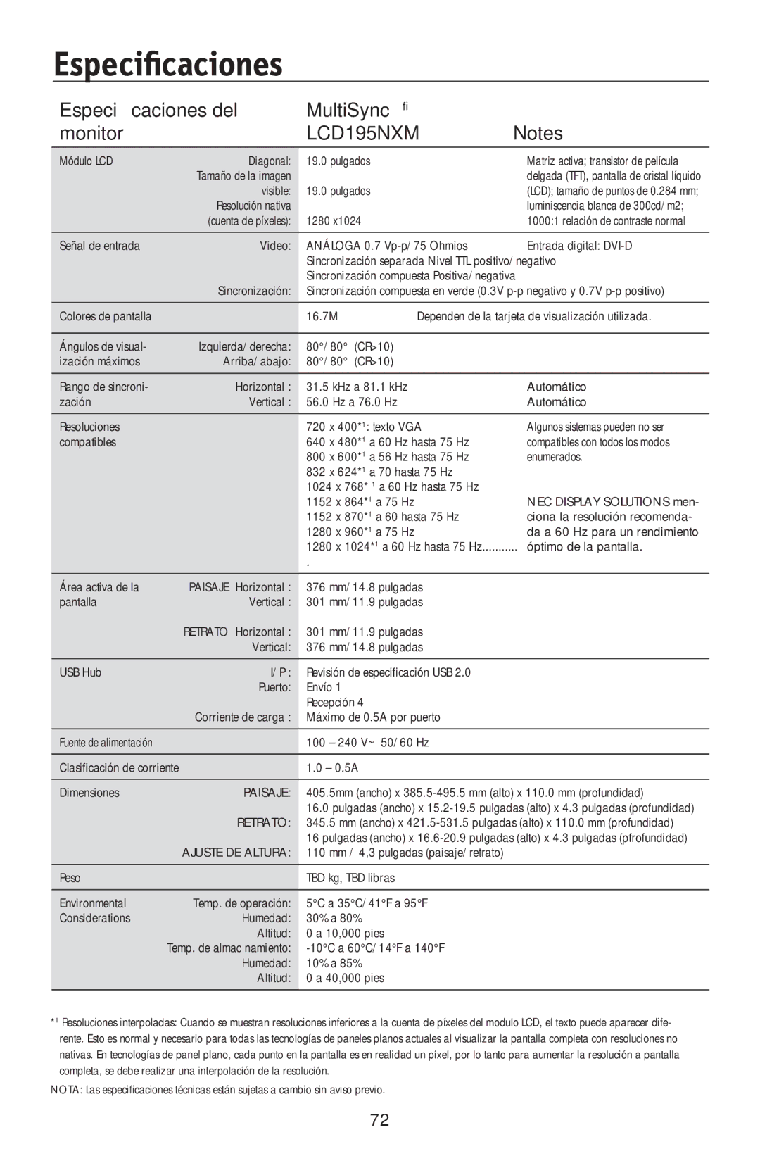 NEC LCD195NXM user manual Especiﬁcaciones del MultiSync Monitor 