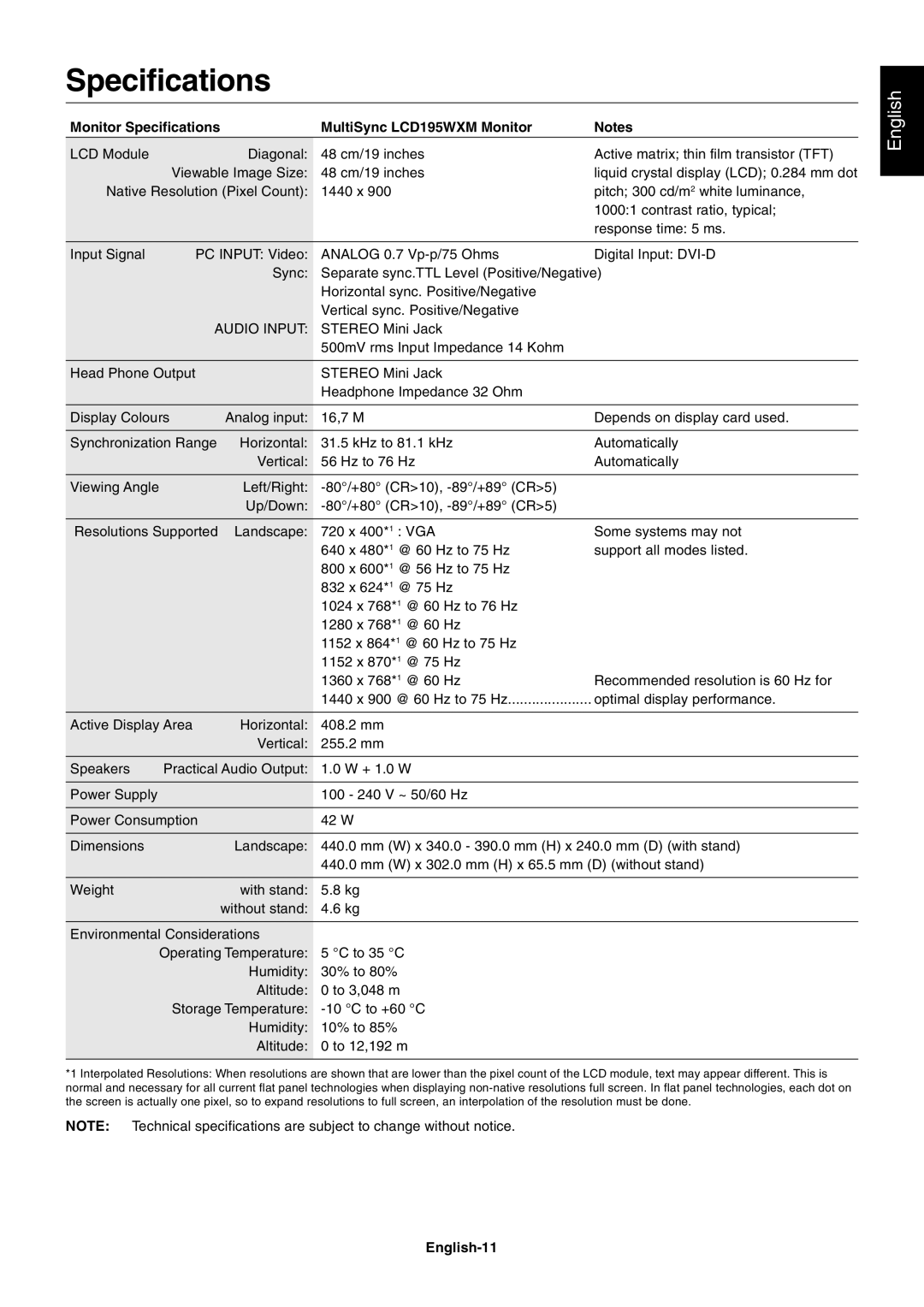 NEC user manual Monitor Specifications MultiSync LCD195WXM Monitor, English-11 