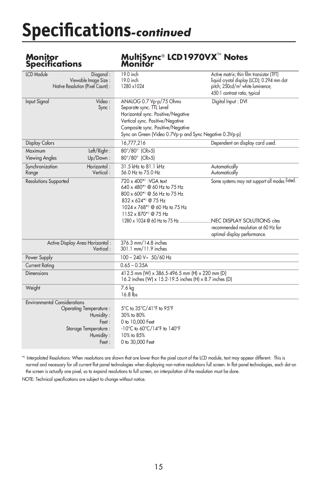 NEC user manual Monitor MultiSync LCD1970VXTM Notes Speciﬁcations 