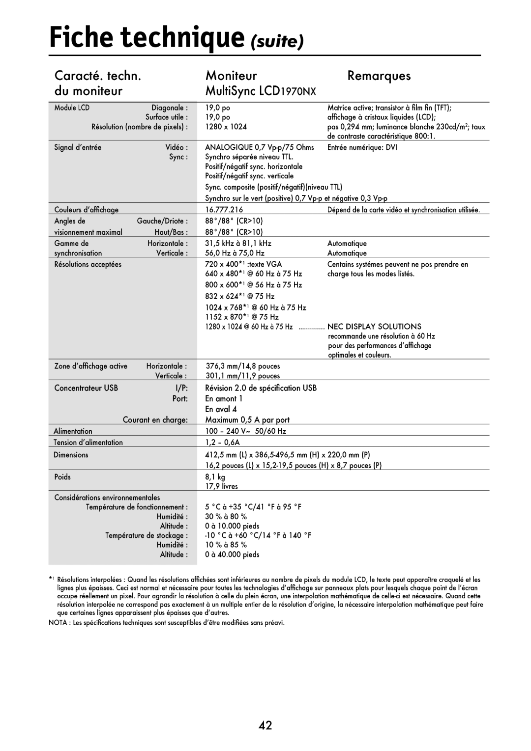 NEC LCD1970V user manual #14$$ 