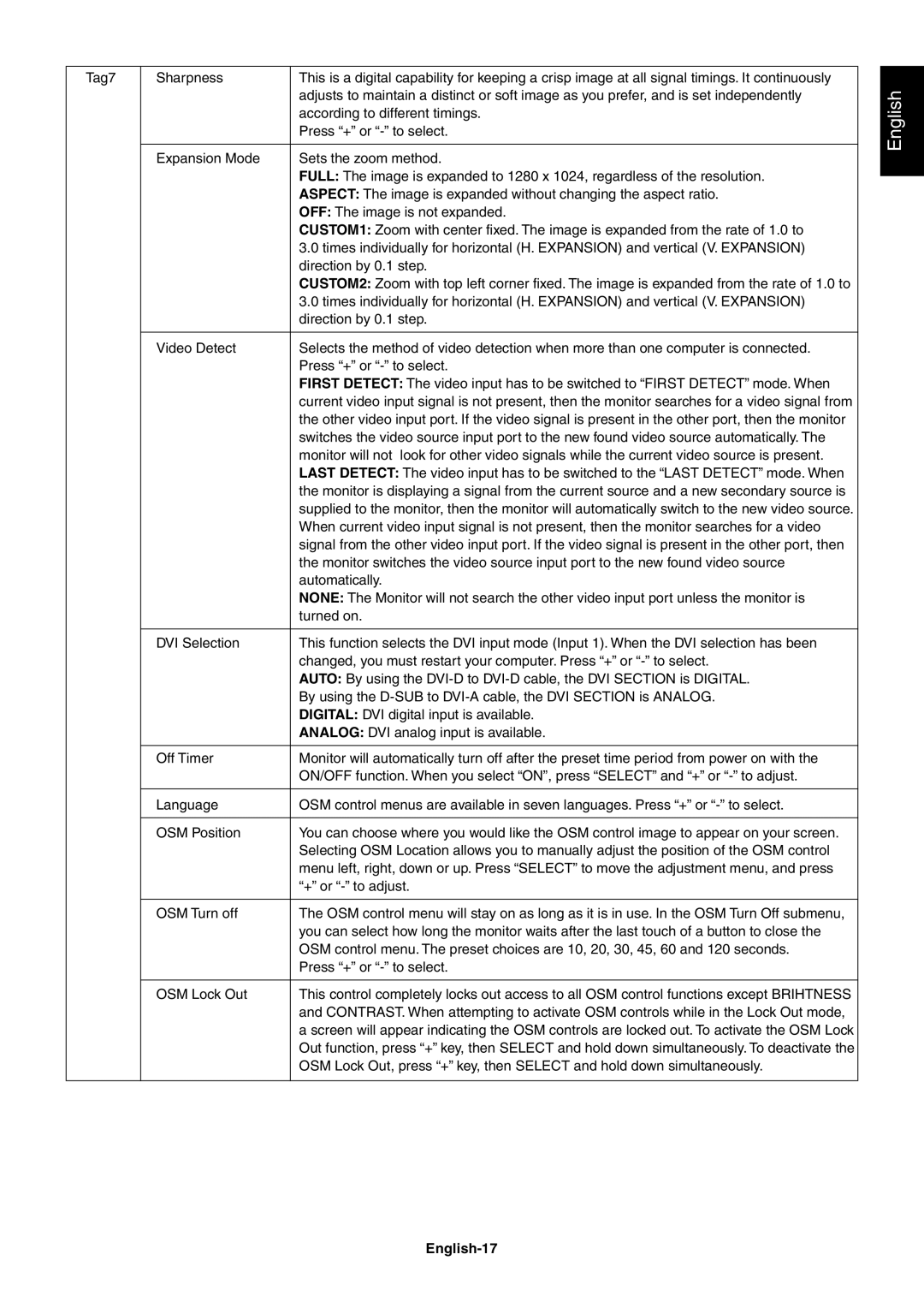 NEC LCD1980SX user manual English-17 