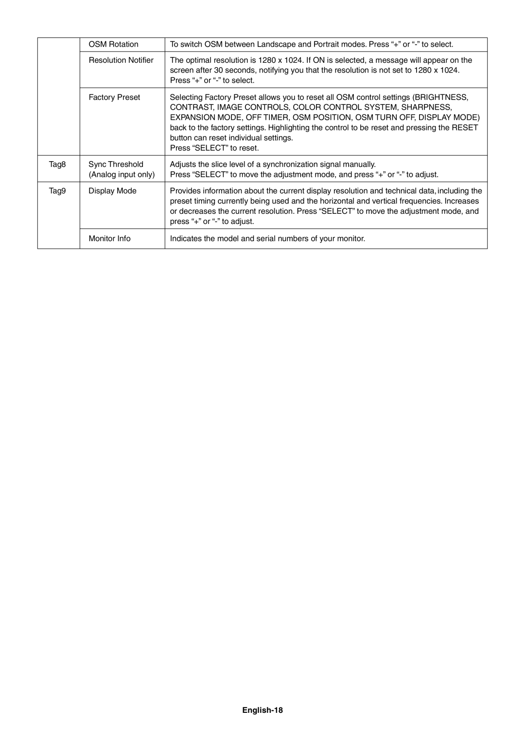 NEC LCD1980SX user manual English-18 