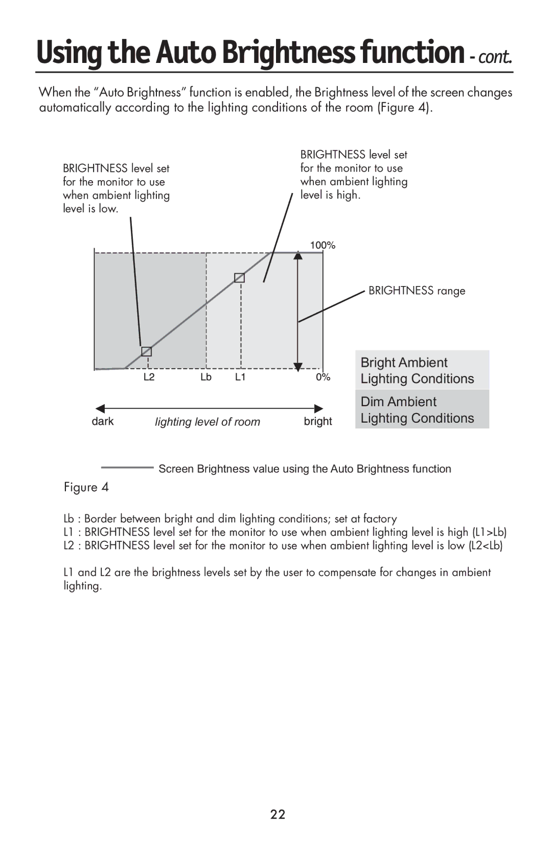 NEC LCD1990FXp user manual Using the Auto Brightness function 