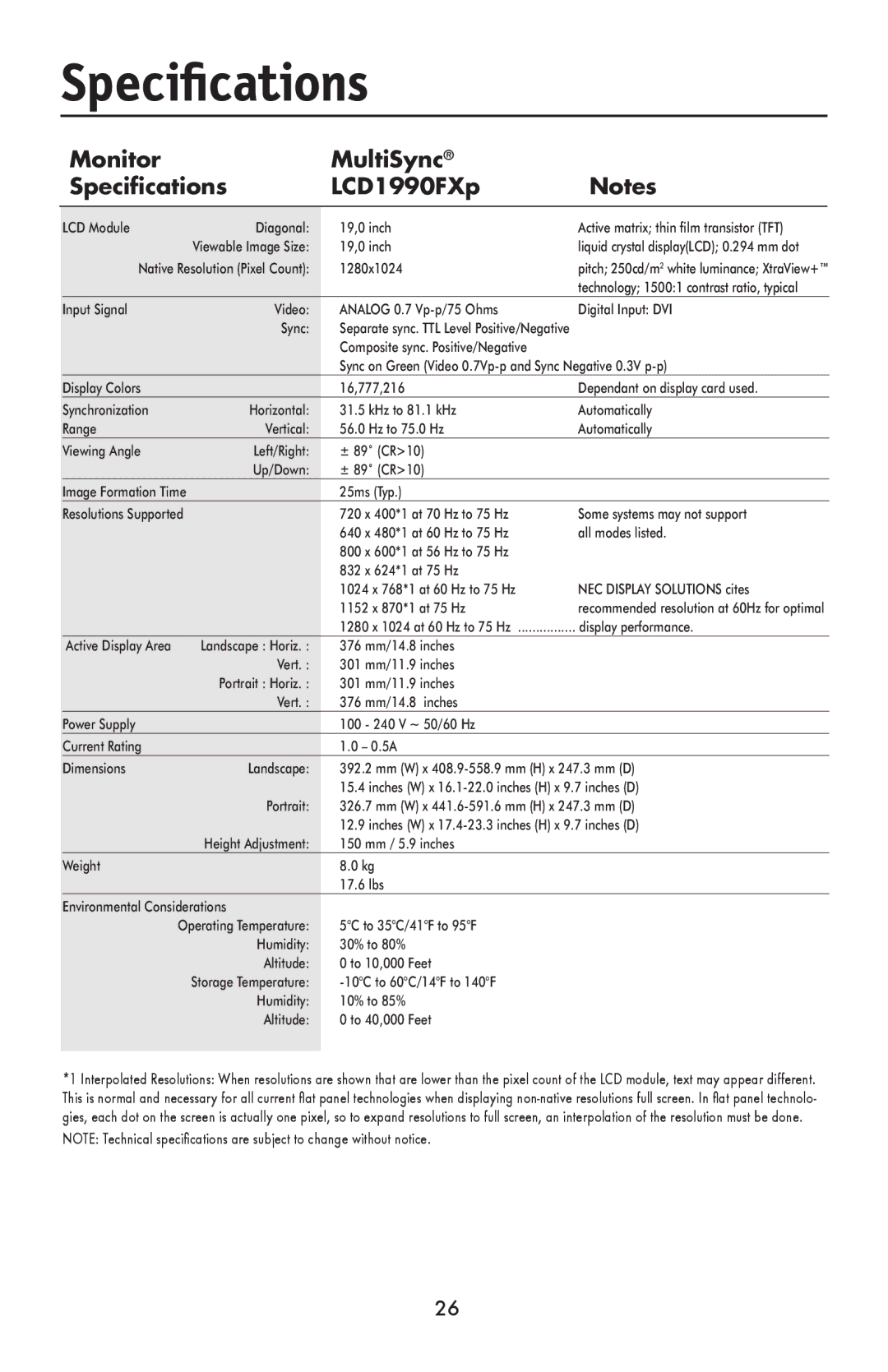 NEC user manual Monitor MultiSync Speciﬁcations LCD1990FXp 