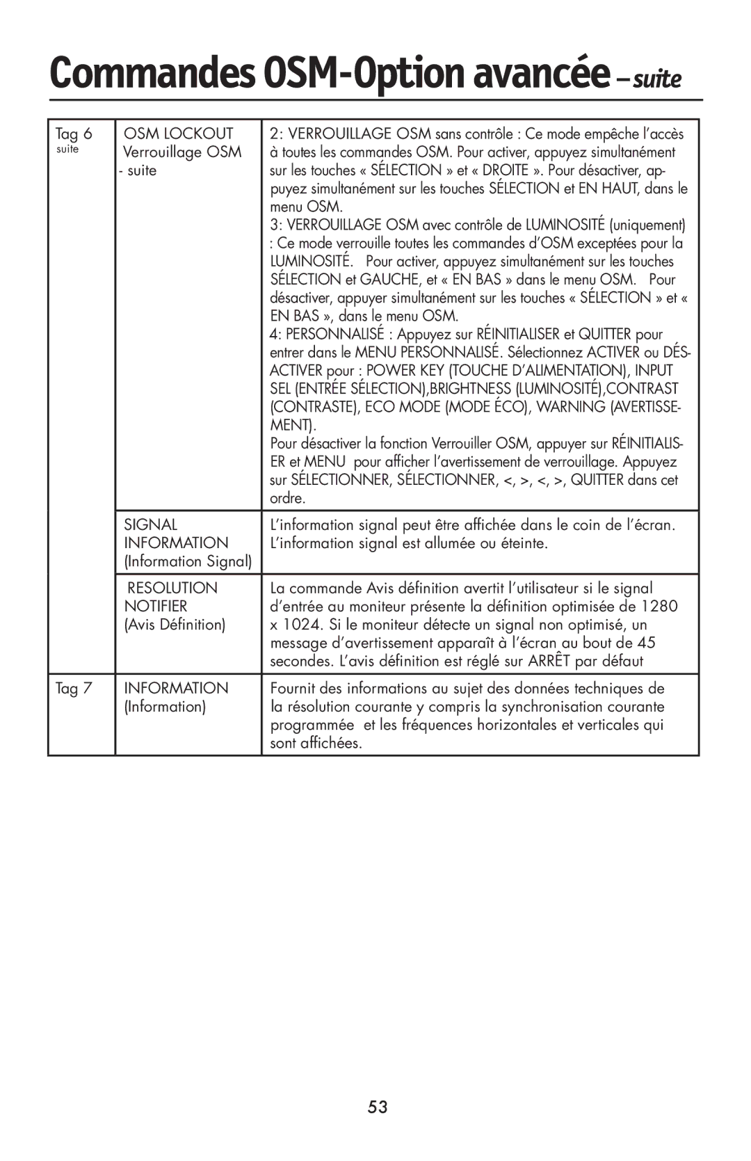 NEC LCD1990FXp user manual Ment 