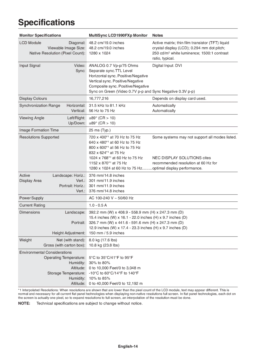 NEC user manual Monitor Specifications MultiSync LCD1990FXp Monitor, English-14 