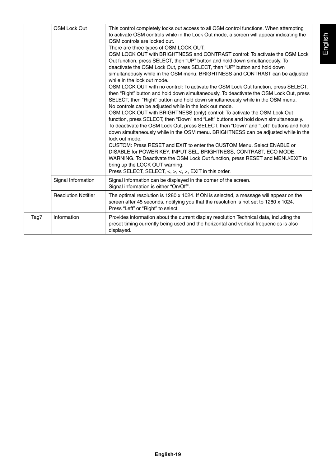 NEC LCD1990FXp user manual English-19 