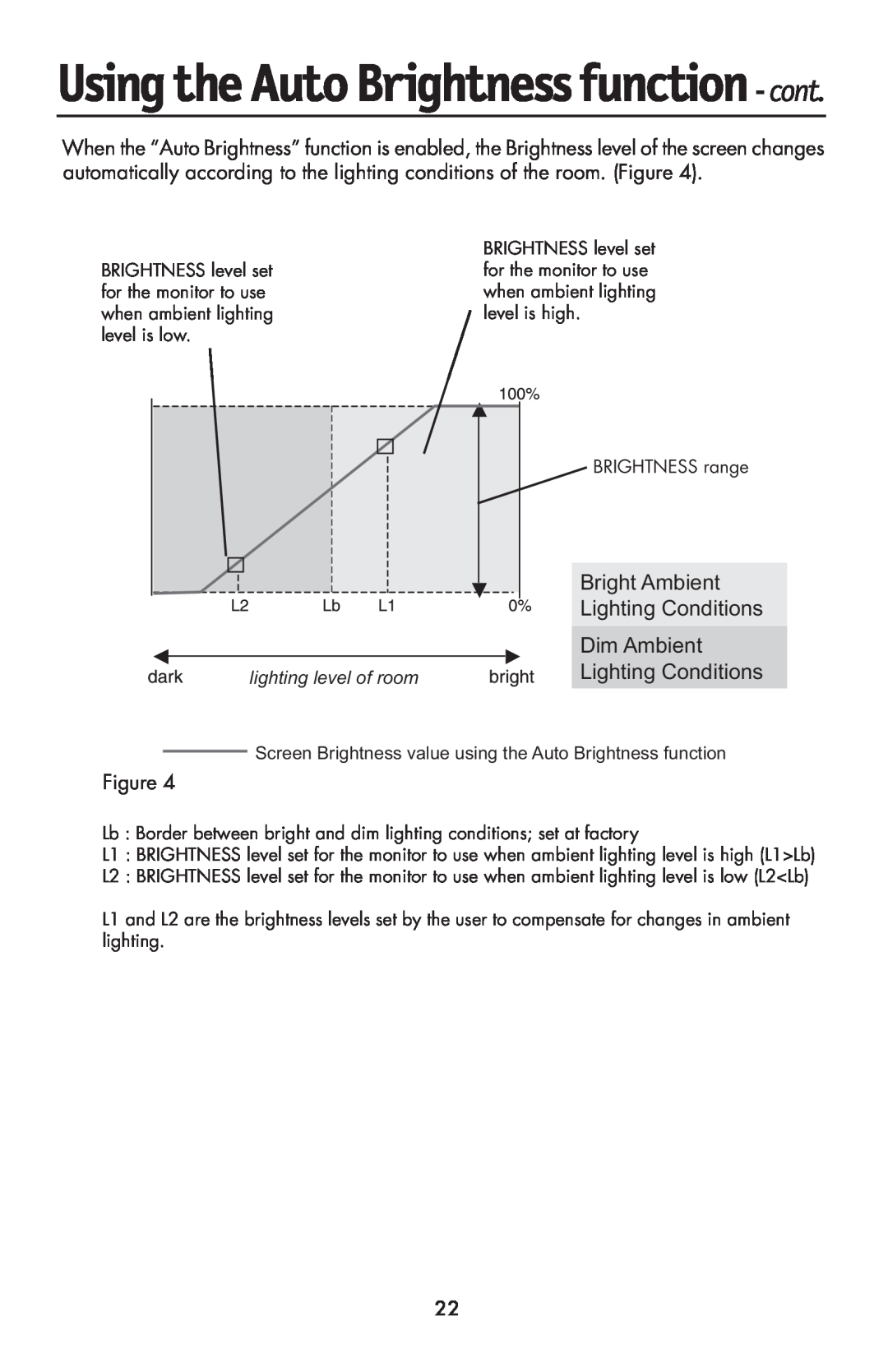 NEC LCD1990FXTM user manual Using the Auto Brightness function - cont, Dim Ambient, Bright Ambient Lighting Conditions 