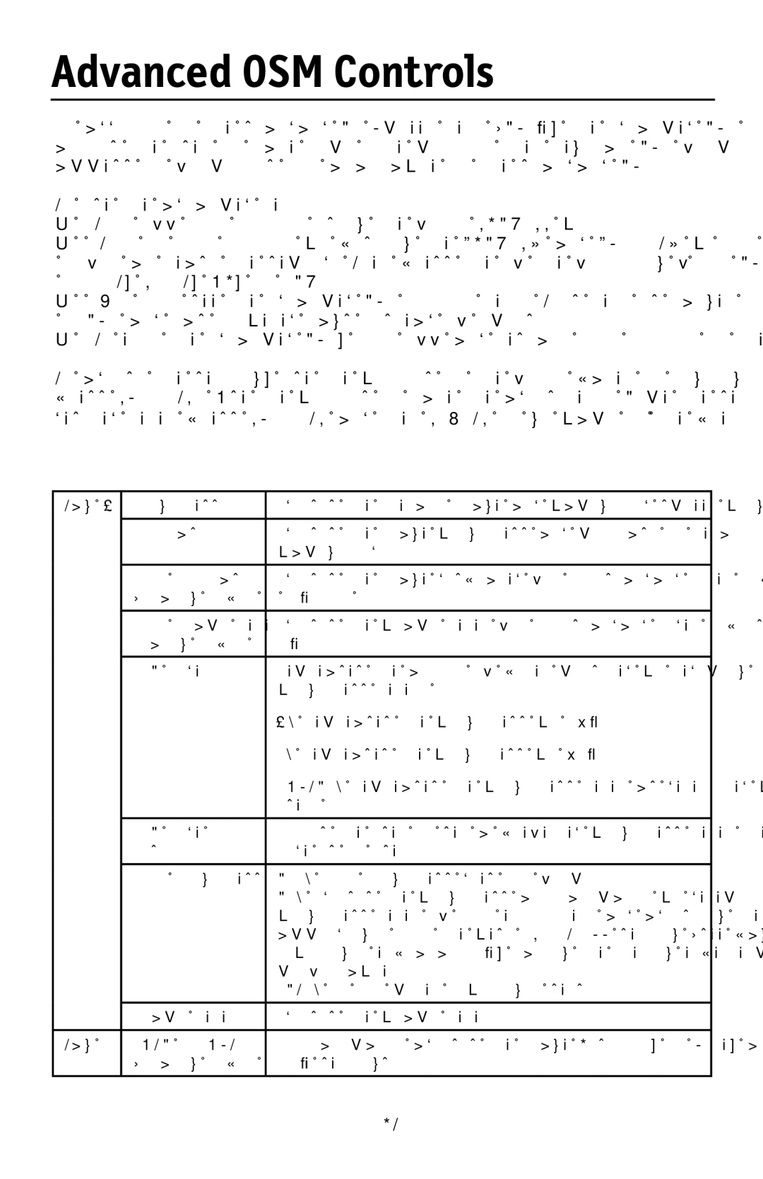 NEC LCD1990FXTM user manual Advanced OSM Controls, To use the advanced menu, Auto Adjust 