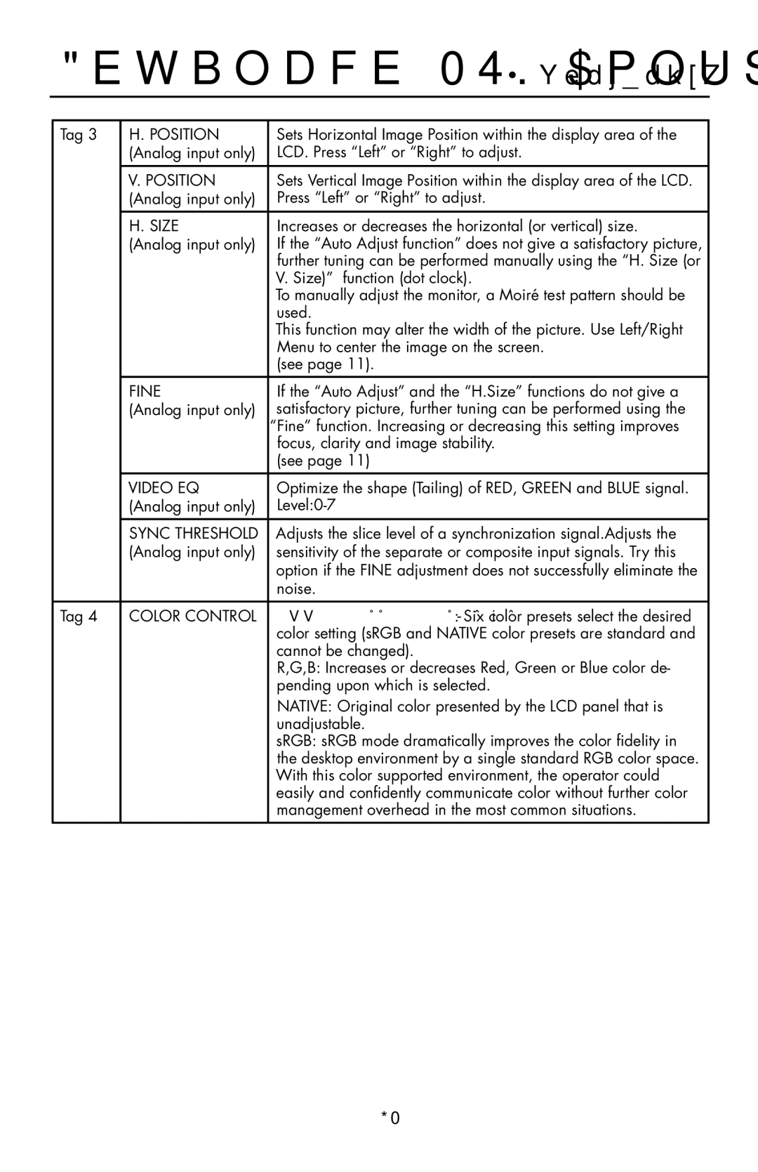 NEC LCD1990FXTM user manual Position, Size, Fine, Video EQ, Sync Threshold, Color Control 