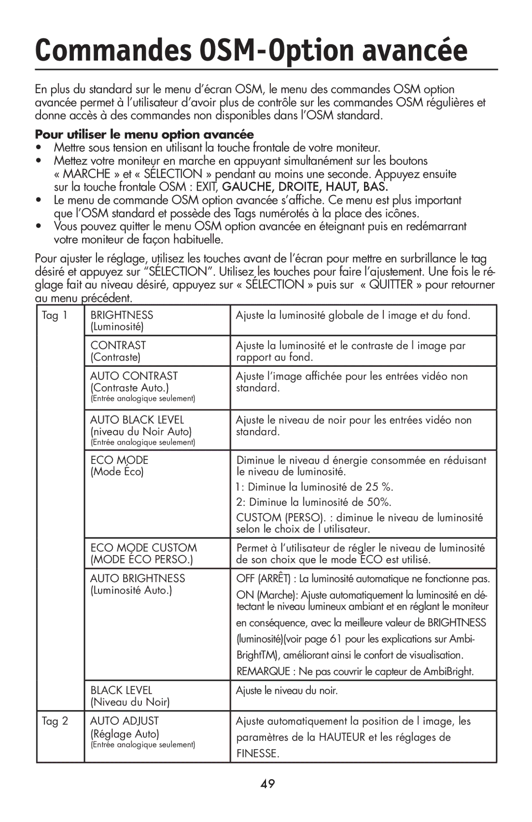 NEC LCD1990FXTM user manual Pour utiliser le menu option avancée 