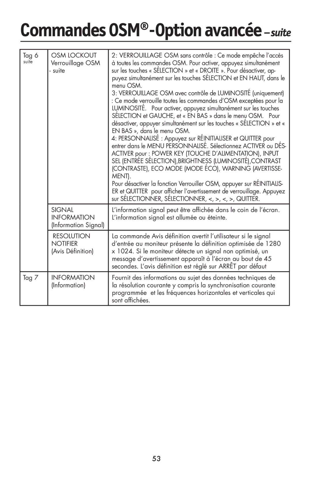 NEC LCD1990FXTM user manual Ment 